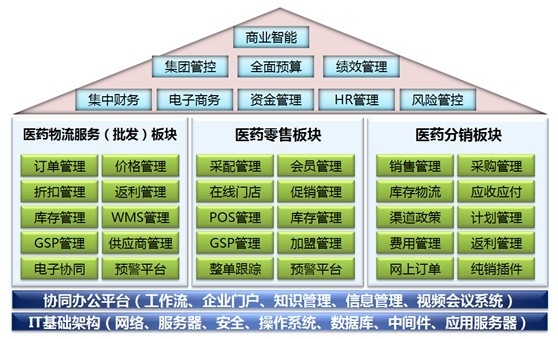 开云官方网站：经纬股份：目前公司业务不涉及导航领域