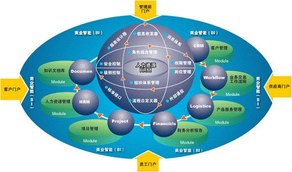 开云官方网站：一季度甘肃金控集团为各类经济主体提供投融资服务318亿元