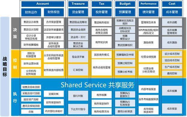 开云官方网站：国投资本上涨502%报628元股