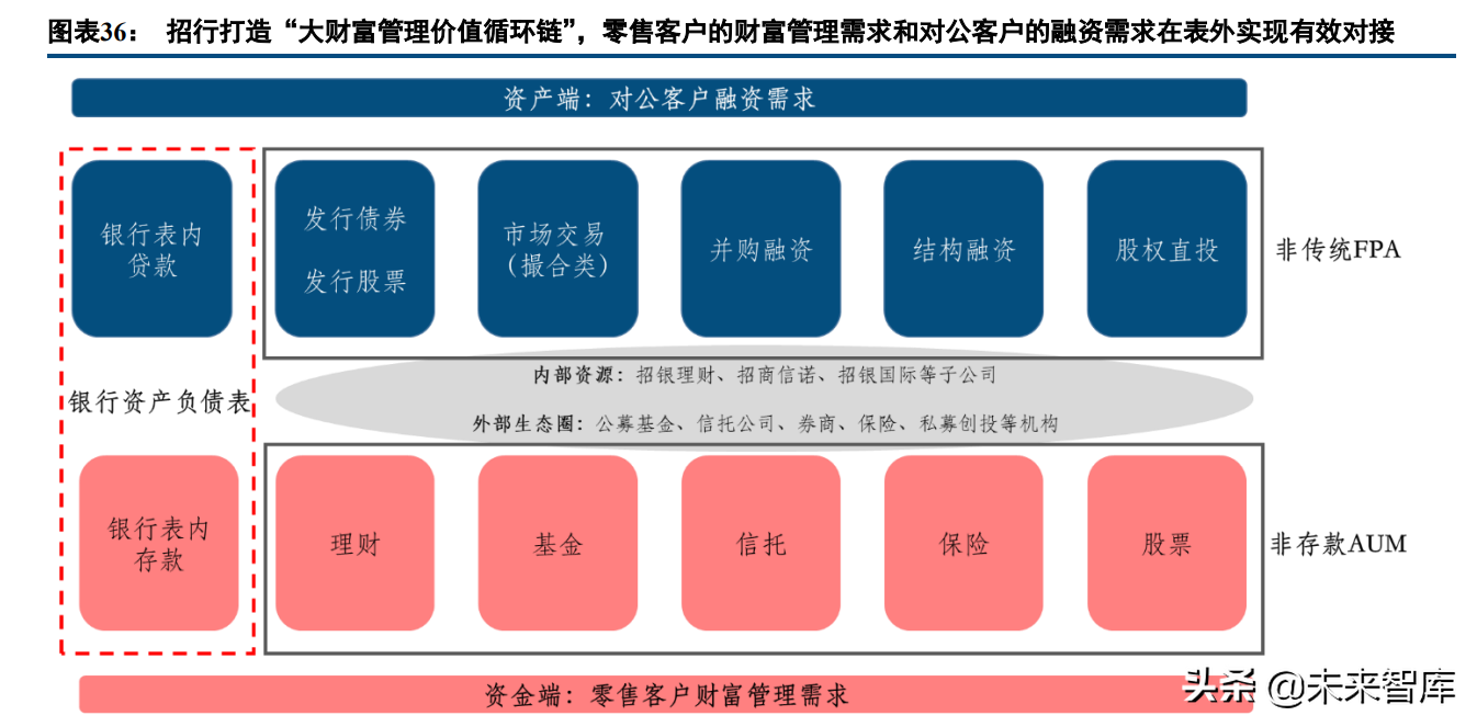 开云官方网站：万辰集团发布一季度业绩预告 量贩零食业务高速高质增长