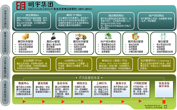 开云官方网站：冠军科技集团-新