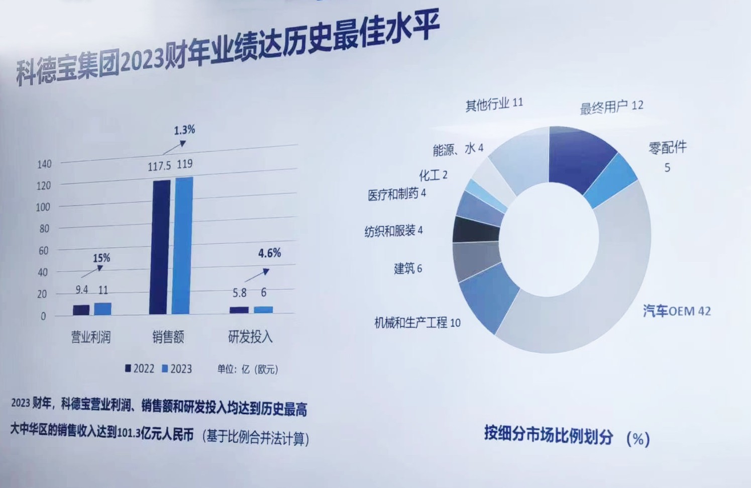 开云官方网站：恒通股份：恒通物流股份有限公司关于在南山集团财务有限公司办理金融业