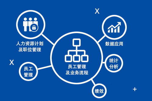 开云官方网站：微盟集团最高涨近9%公司营销业务保持高速增长经营现金流已转正