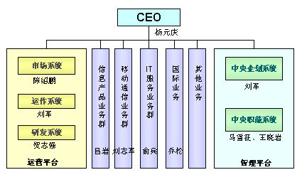 开云官方网站：德必集团2023年年报公布：业务发展持续向好 收入大增趋势可观