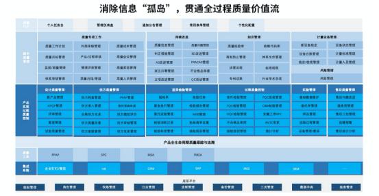 开云官方网站：德必集团2023年报公布：业务发展持续向好 收入大增趋势可观