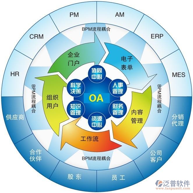 开云官方网站：ST天沃： 关于天沃科技2023年度与上海电气集团财务有限责任公司