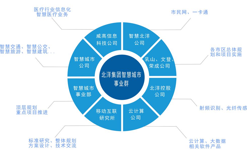 开云官方网站：宁沪高速2024年一季度董事会经营评述