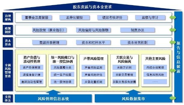 开云官方网站：齐心集团财报发布：营收破百亿大关数字化转型助力B2B办公集采业务快