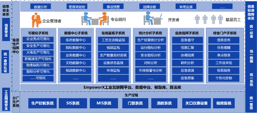 开云官方网站：甘肃电投集团与金川集团就省属国企深化合作进行座谈交流